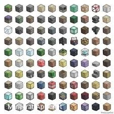 Blocks in Minecraft game